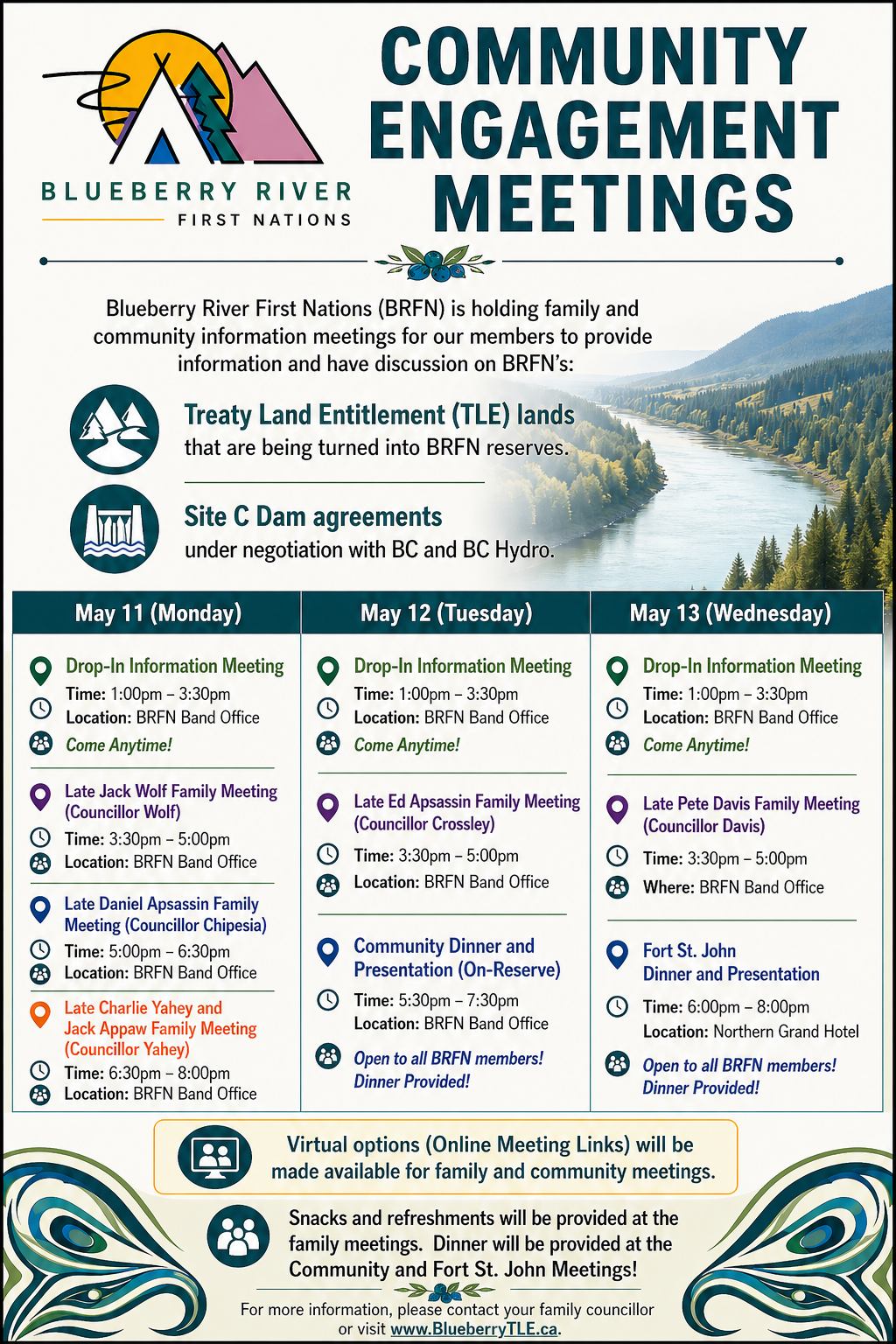 Community Engagement Meetings - Blueberry River First Nations